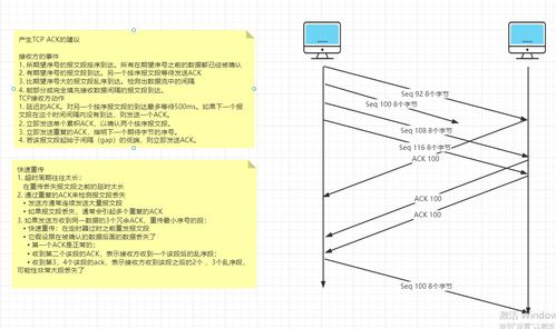 計算機網(wǎng)絡與工程施工 構建數(shù)字世界的基石
