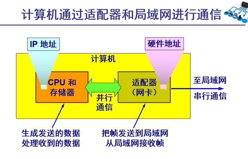 計算機網(wǎng)絡工程施工中的數(shù)據(jù)鏈路層關鍵技術與實踐